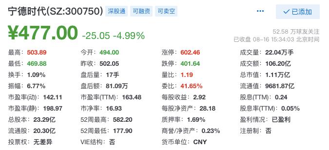 低市盈率是不是很难赚钱,低市盈率投资注意事项