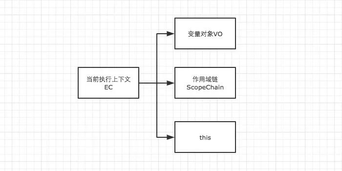 夯实英语怎么说,夯实解释