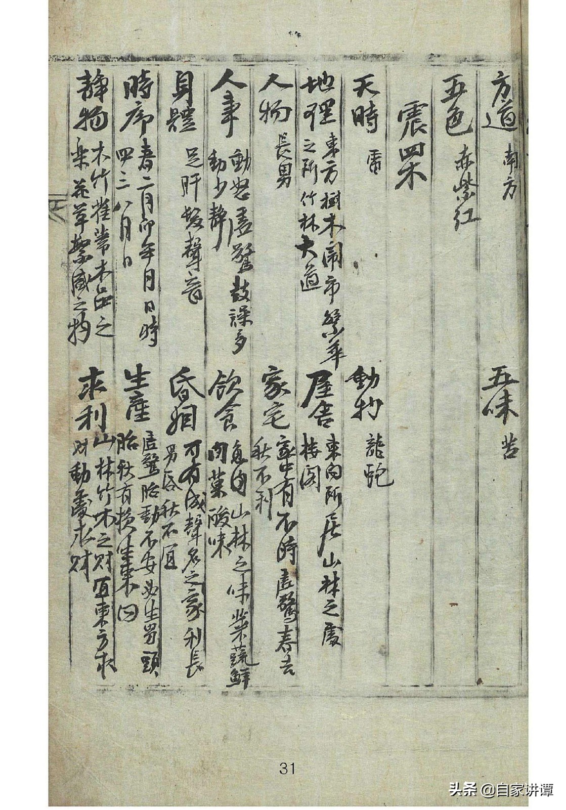 明代民间术数抄本大全,明代术数类古籍