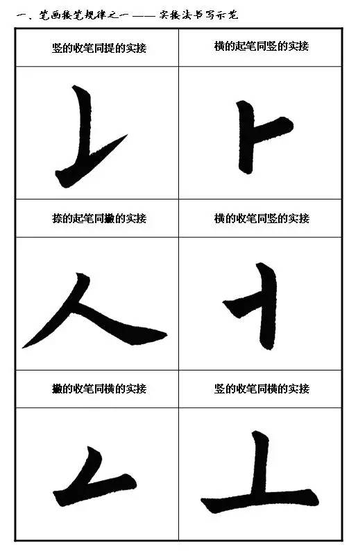 毛笔字怎样写还好看,毛笔字怎么能写好看