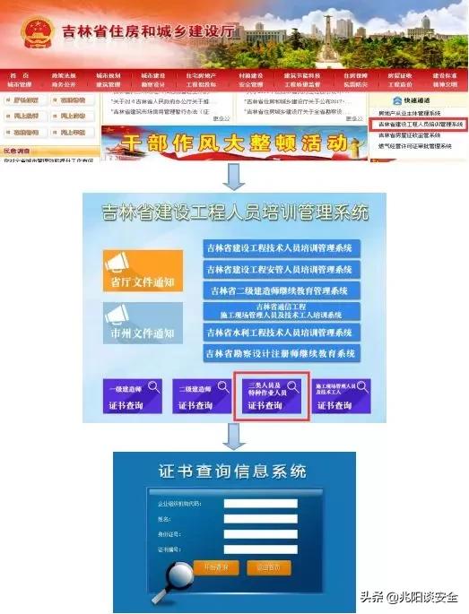 特种设备分类最新标准,特种设备资质标准