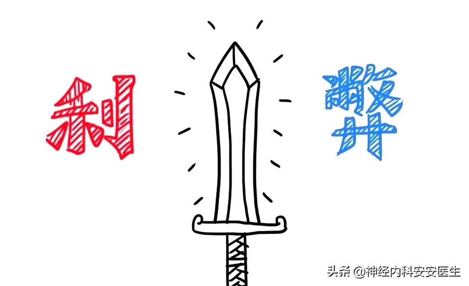 为什么人们谈激素色变,皮肤科谈激素色变