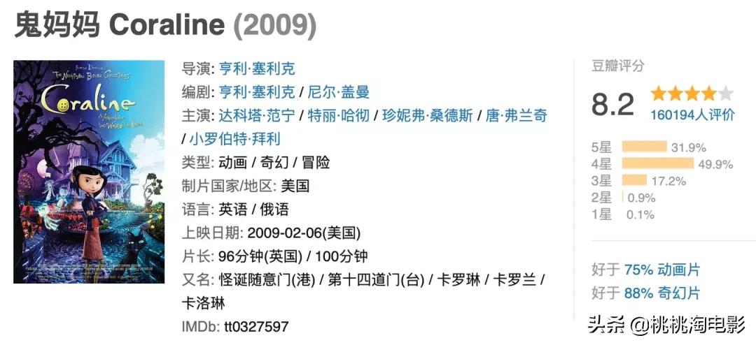 儿童节带孩子看看电影,适合儿童节看的免费电影