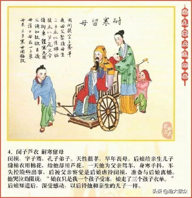 二十四孝图连环画全集,二十四孝图连环画