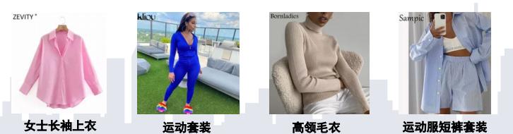 跨境电商波兰市场分析如何选品,跨境电商波兰市场