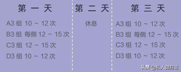 健身菜鸟一周臀部训练计划,锻炼臀部最有效的动作最新健身房