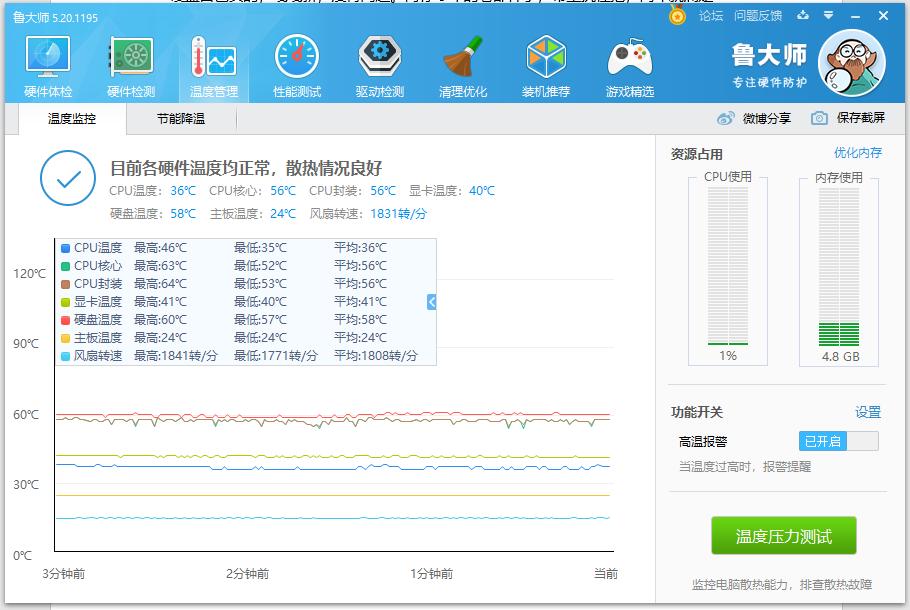 淘宝3000大洋的洋垃圾E52689组装机到底值得不值得买?