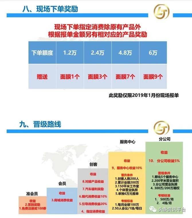 陆机科技赋泽谷怎么样,陆机科技公司最新消息