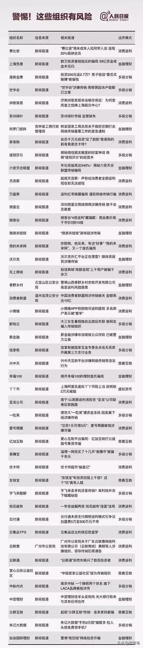 「解局」“权”军覆没，“束”手就擒