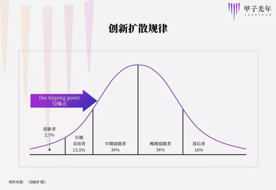 智能音箱200以内,2024年要发布的智能音箱