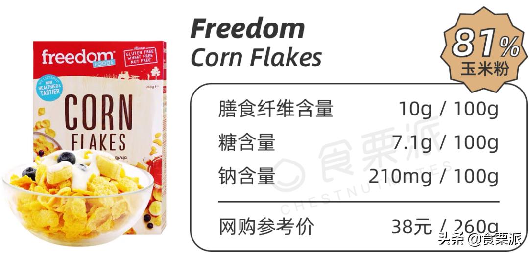 快手早餐30天不重样菜谱,快手早餐5分钟就可以搞定