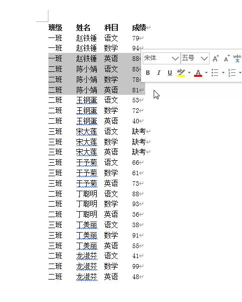 word常用快捷键大全非常全面,word设置每页22行每行28个字