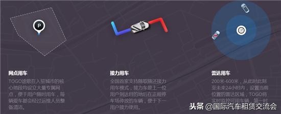 共享租车爆胎赔钱,共享租车遇到的难题