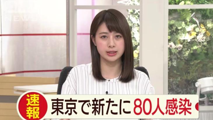 日本七府紧急状态,日本七省紧急状态