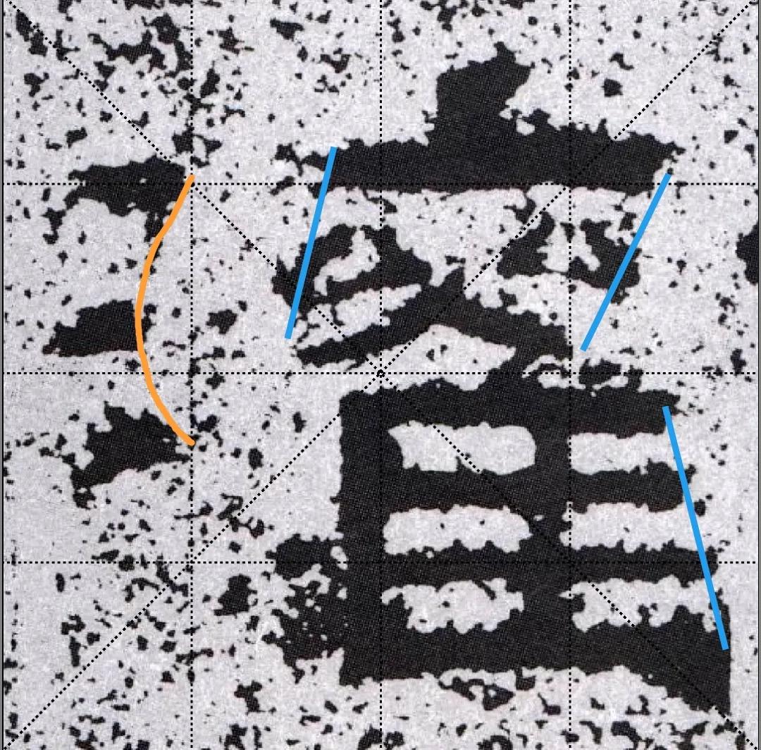 《鲜于璜》王字旁和三点水的归纳与临习