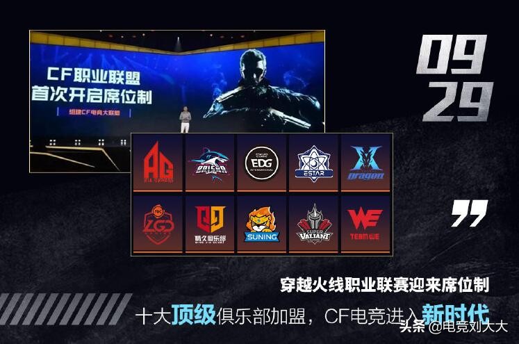 付费穿越火线,现在的穿越火线回归奖励