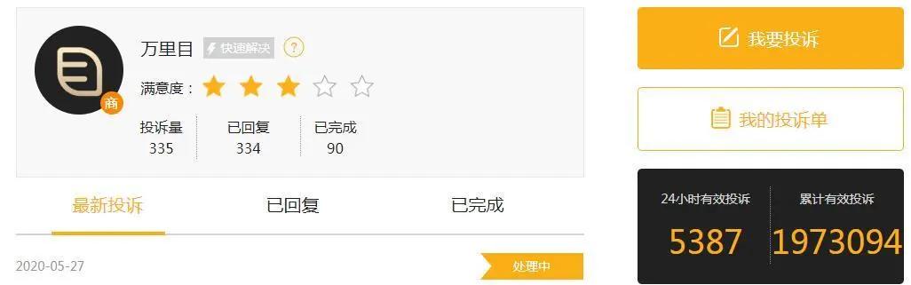 亏损王赚钱吗,亏损王