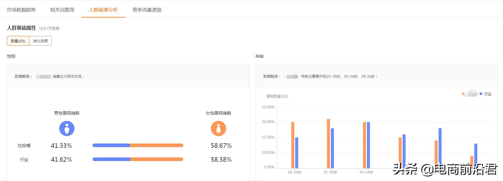 淘宝店铺流量提升技巧实操,淘宝运营怎么提升店铺流量