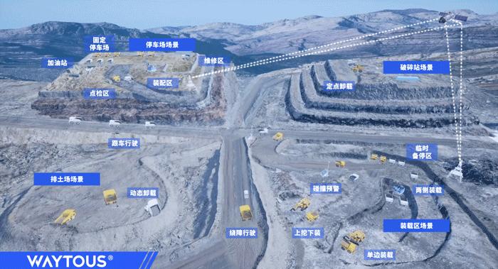 慧拓完成超2亿B1轮融资，国新央企运营基金领投