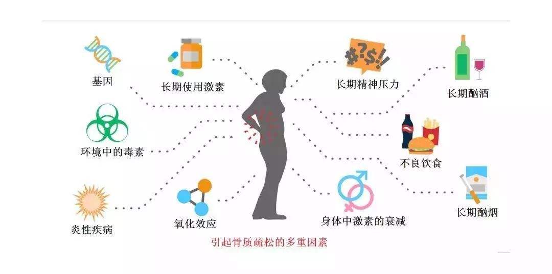 风湿需要补钙吗,风湿关节炎为什么要吃钙