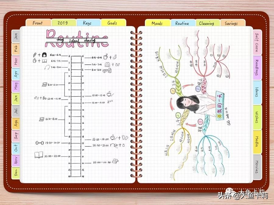 手帐小白到大佬的手帐过程,手帐新手必须知道的手帐黑话