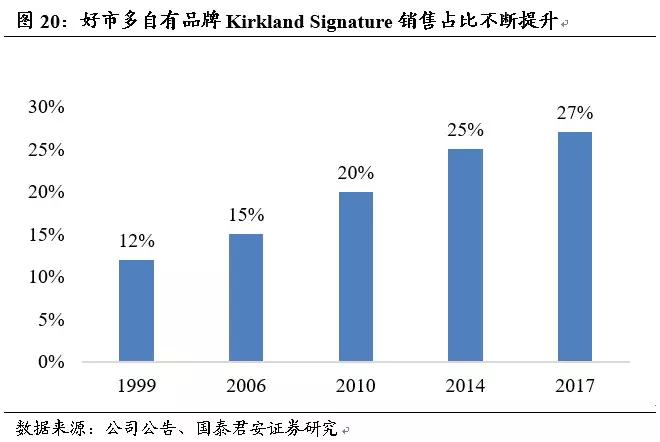 深度ct费用大概多少钱,深度覆合手术费用