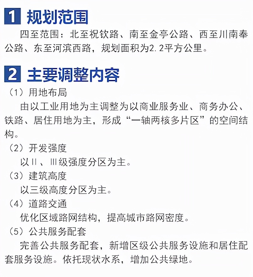 上海浦东川沙未来5年拆迁规划,浦东新区川沙城东发展趋势