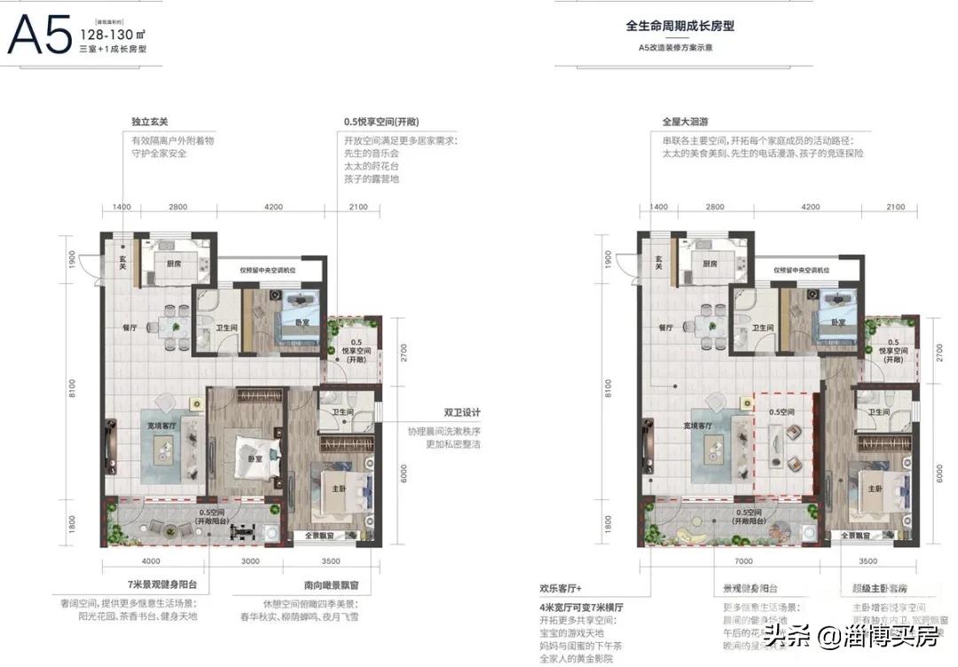 淄博再现本土开发商精装项目，这个楼盘到底怎么样？