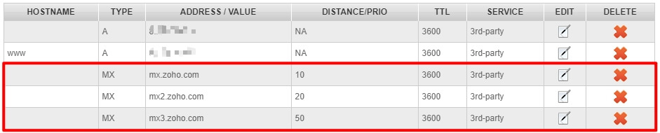 zoho免费企业邮箱申请教程,zoho域名邮箱怎么注册
