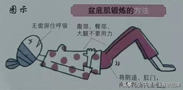 在家自己保养自己,如何在家做私密养护