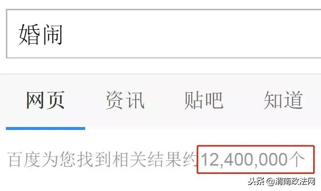 新郎遭低俗闹婚,低俗闹婚导致新郎去世