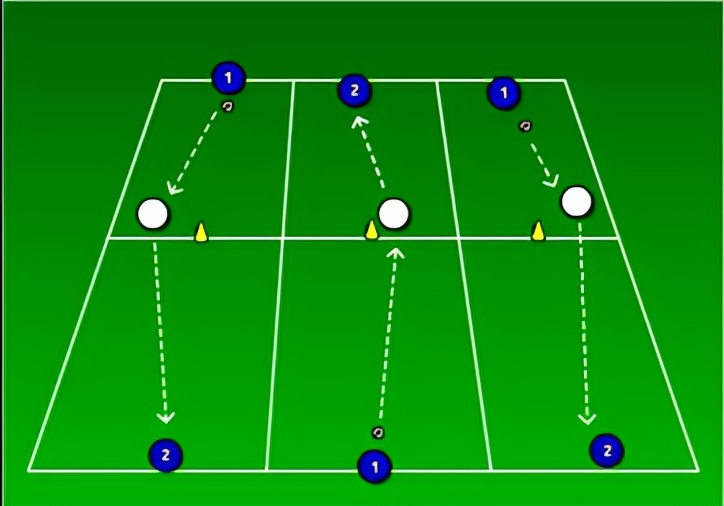 王之者足球培训中心罗湖区,深圳市王之者足球培训中心