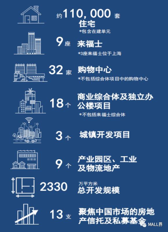 鍟嗕笟鍦颁骇鏍囨潌妗堜緥,鍑痉鍟嗕笟鍦颁骇妯″紡