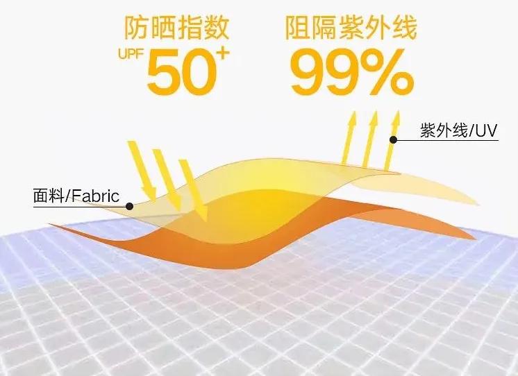 女人过了45岁适合什么发型,女人过40建议打扮精致