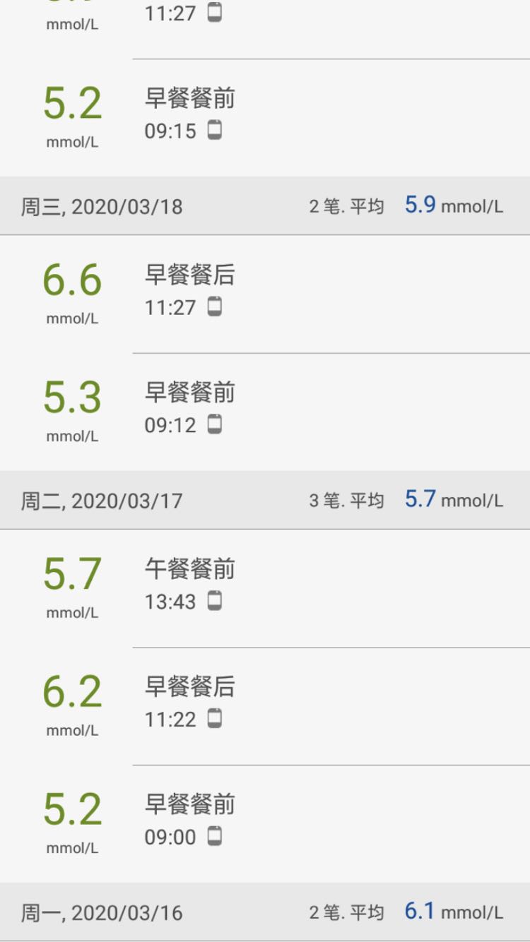 血糖由30一下子降到15,血糖8.8空腹但胰岛素值是正常的