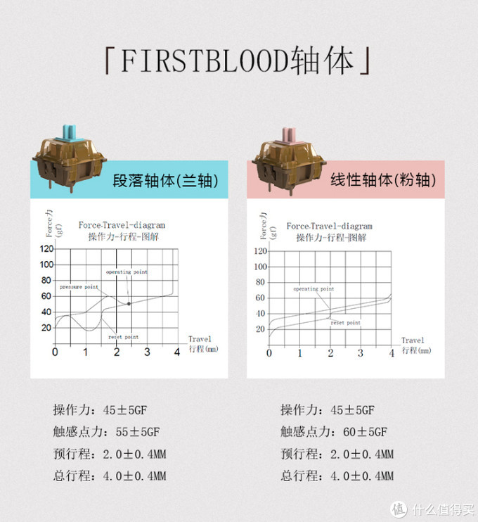 沉浸式桌面大改造,桌面大改造ins风极简