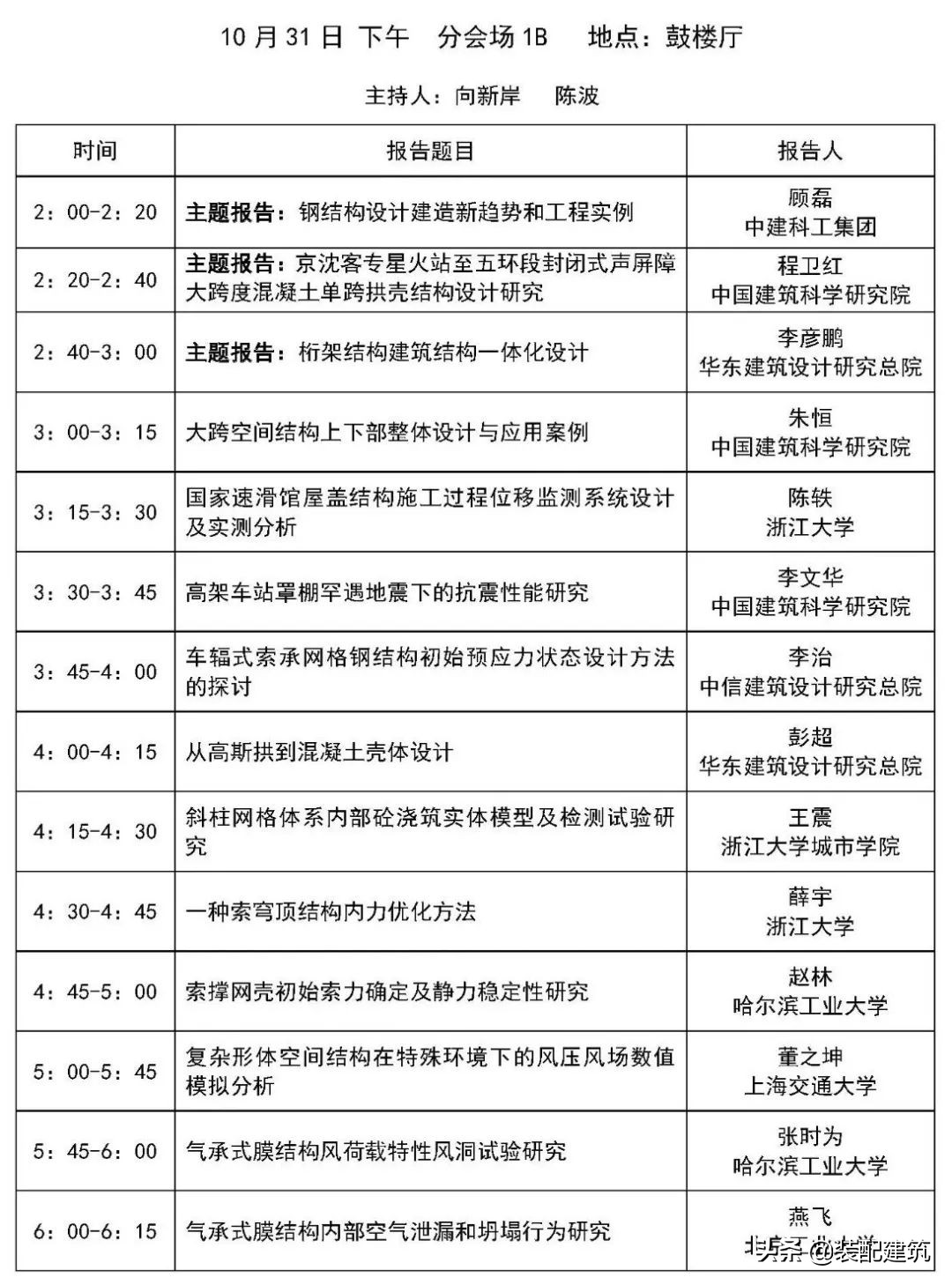第十八届空间结构学术会议在开封开幕