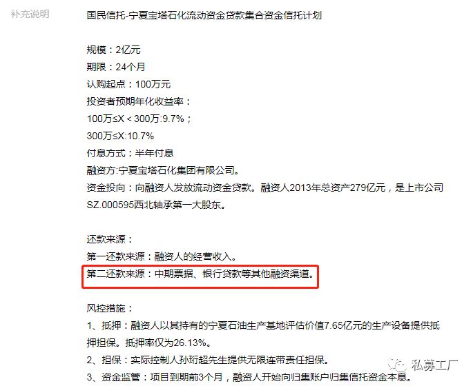 500亿金融帝国覆灭,又一首富突然坍塌负债150亿