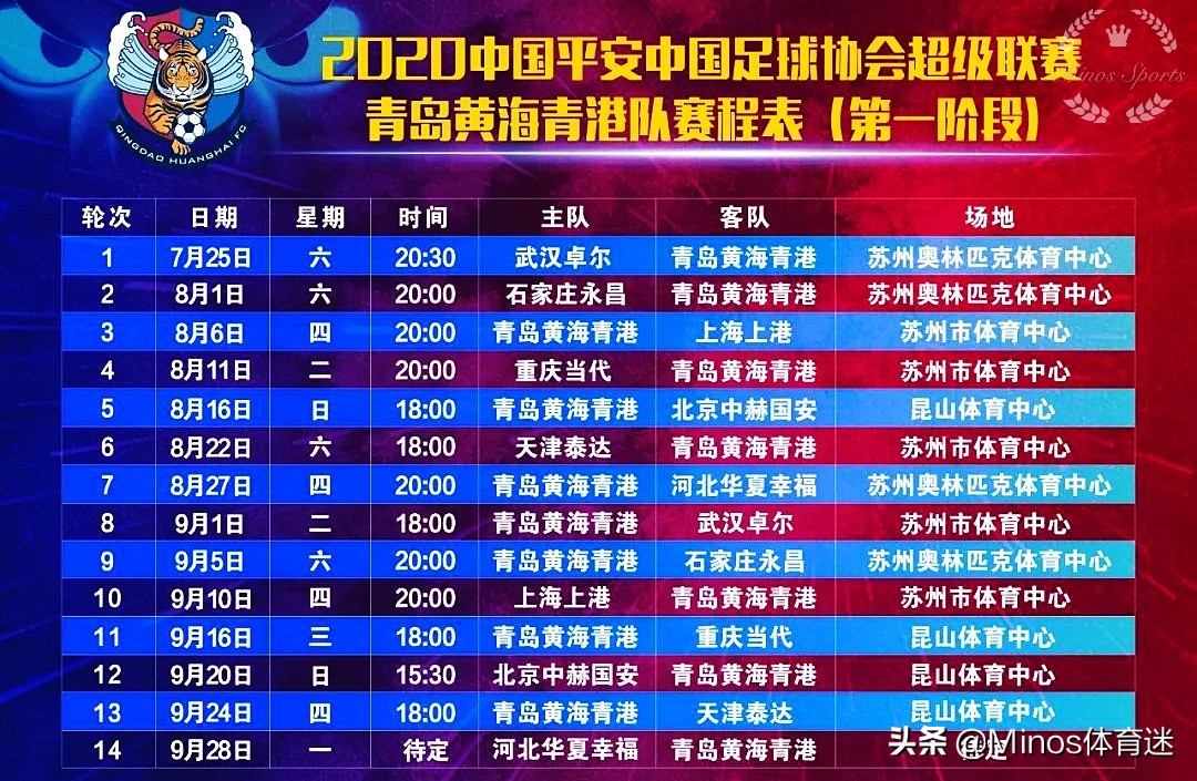 青岛黄海中超最新阵容,黄海中超最新名单