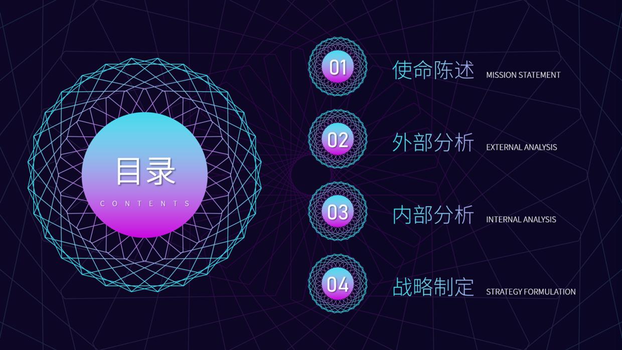 ppt目录页怎么设计才好看,怎样设计比较高级的ppt模板