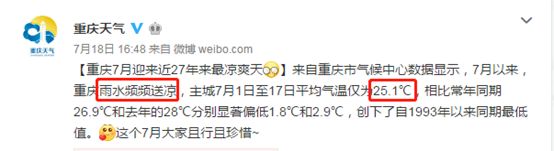 今天迎来大暑节气,今日大暑天气