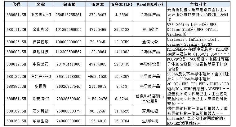 a股将迎牛市,a股将迎4000亿资金释放什么意思