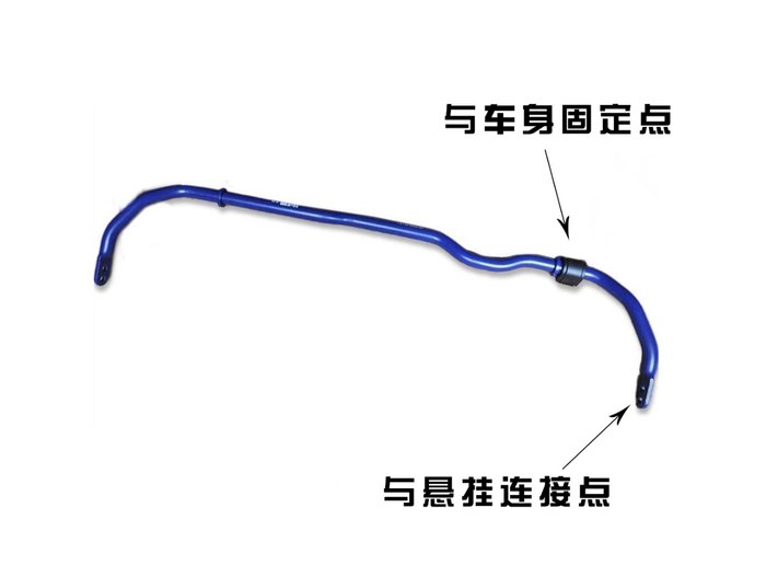 改装短弹簧会不会刮到内衬板,改装短弹簧后的感受