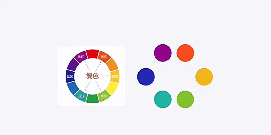 不会ui设计怎么设计,ui设计配色技巧