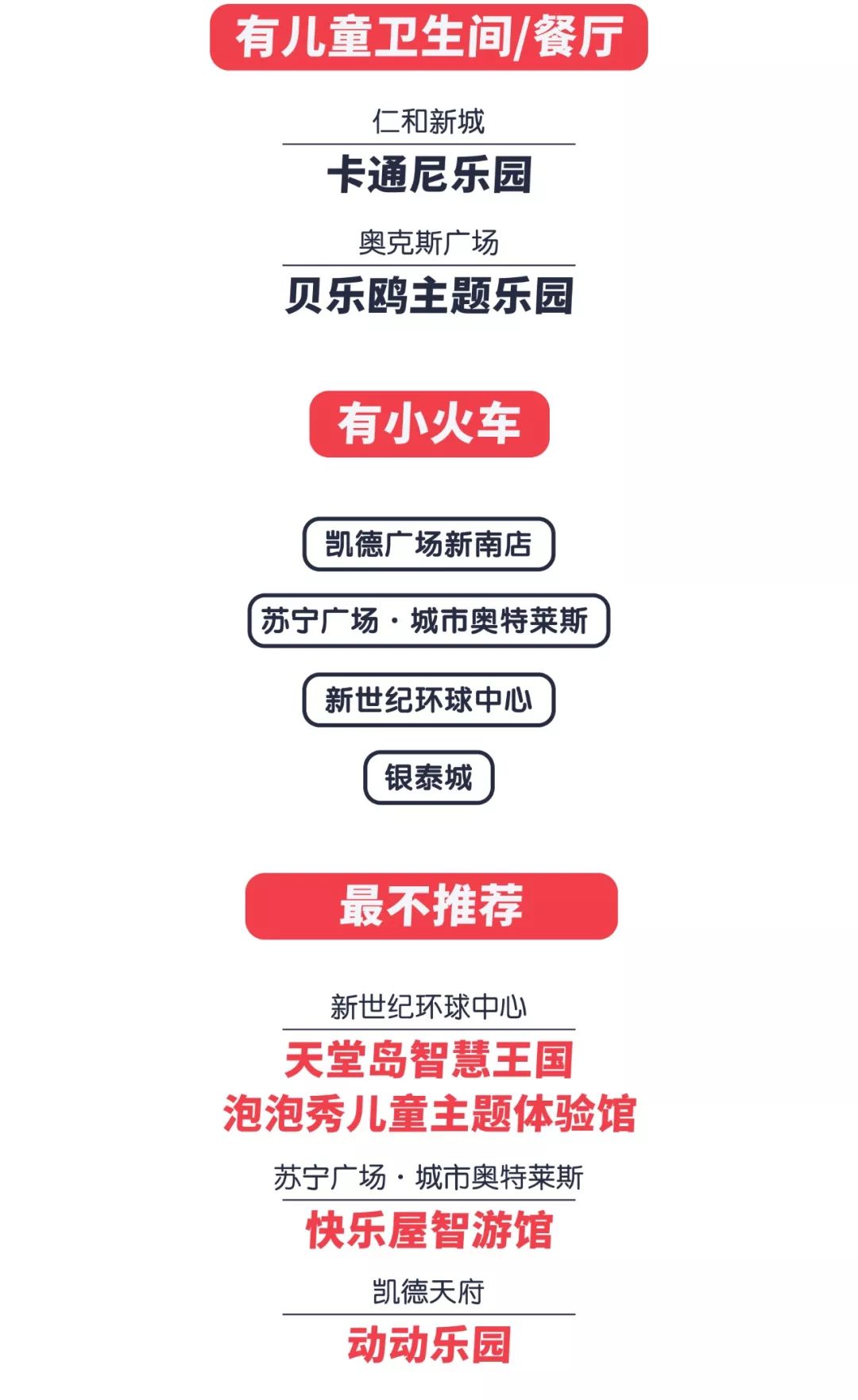 重庆主城遛娃商场,成都城南遛娃免费