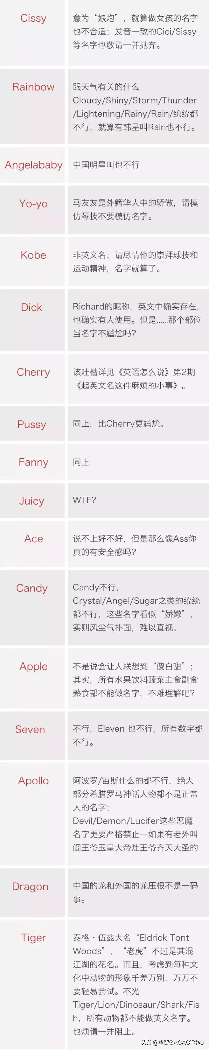 留学生最炸裂的英文名,留学搞笑英文名