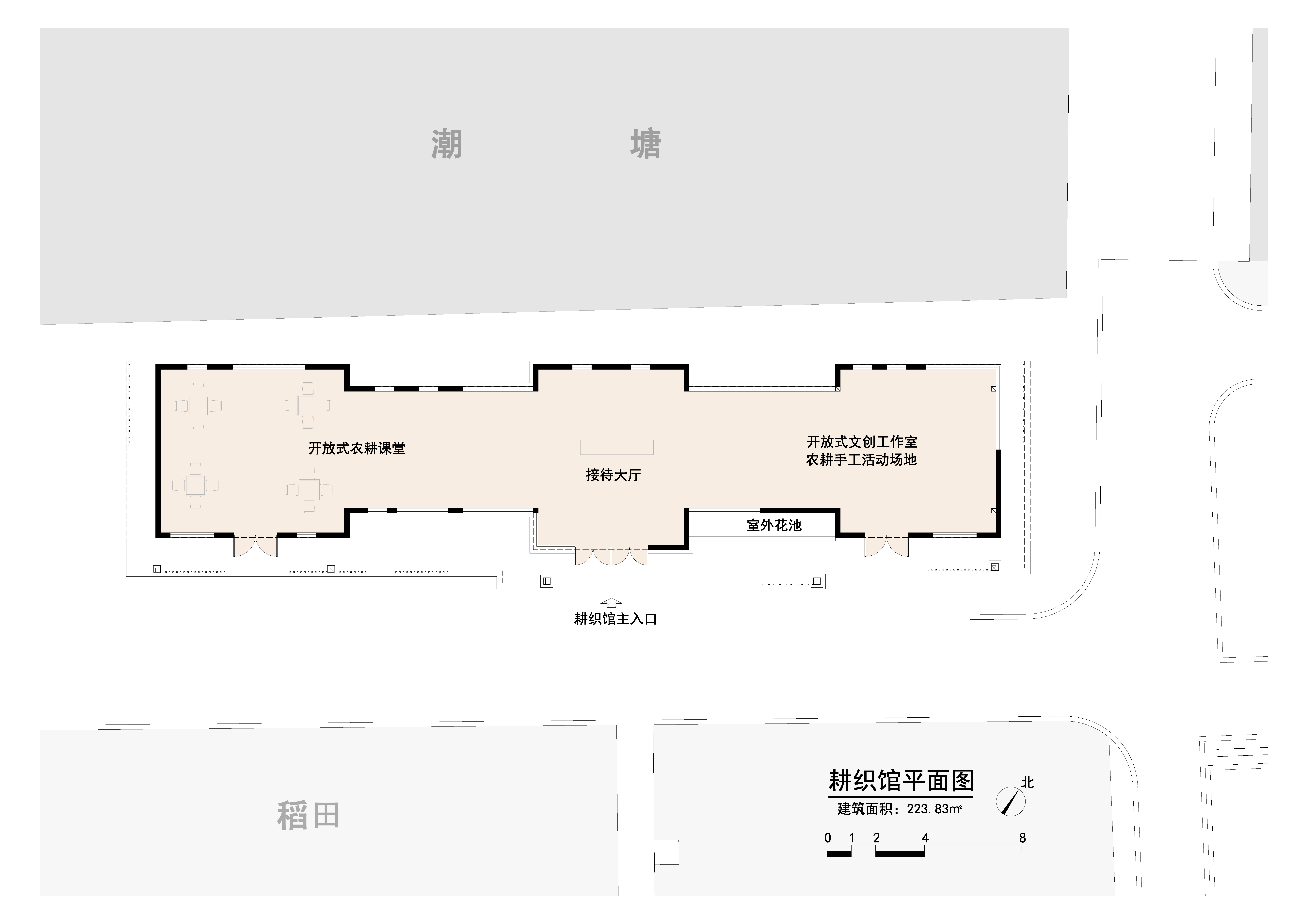 粮田改造,粮田改造工程