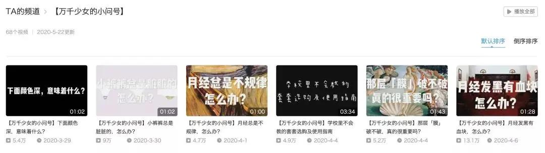 女人最难启齿的四个谎言,女人最难沟通的问题