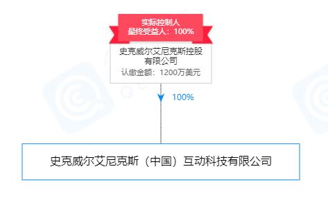 进军20年，布局北上广：日本ACG动漫公司是如何抢占中国市场的？