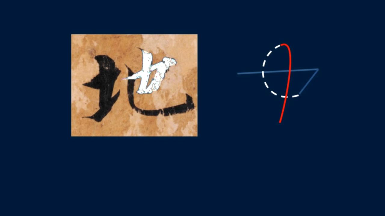 黄简五势八法讲解,黄简讲笔法识势